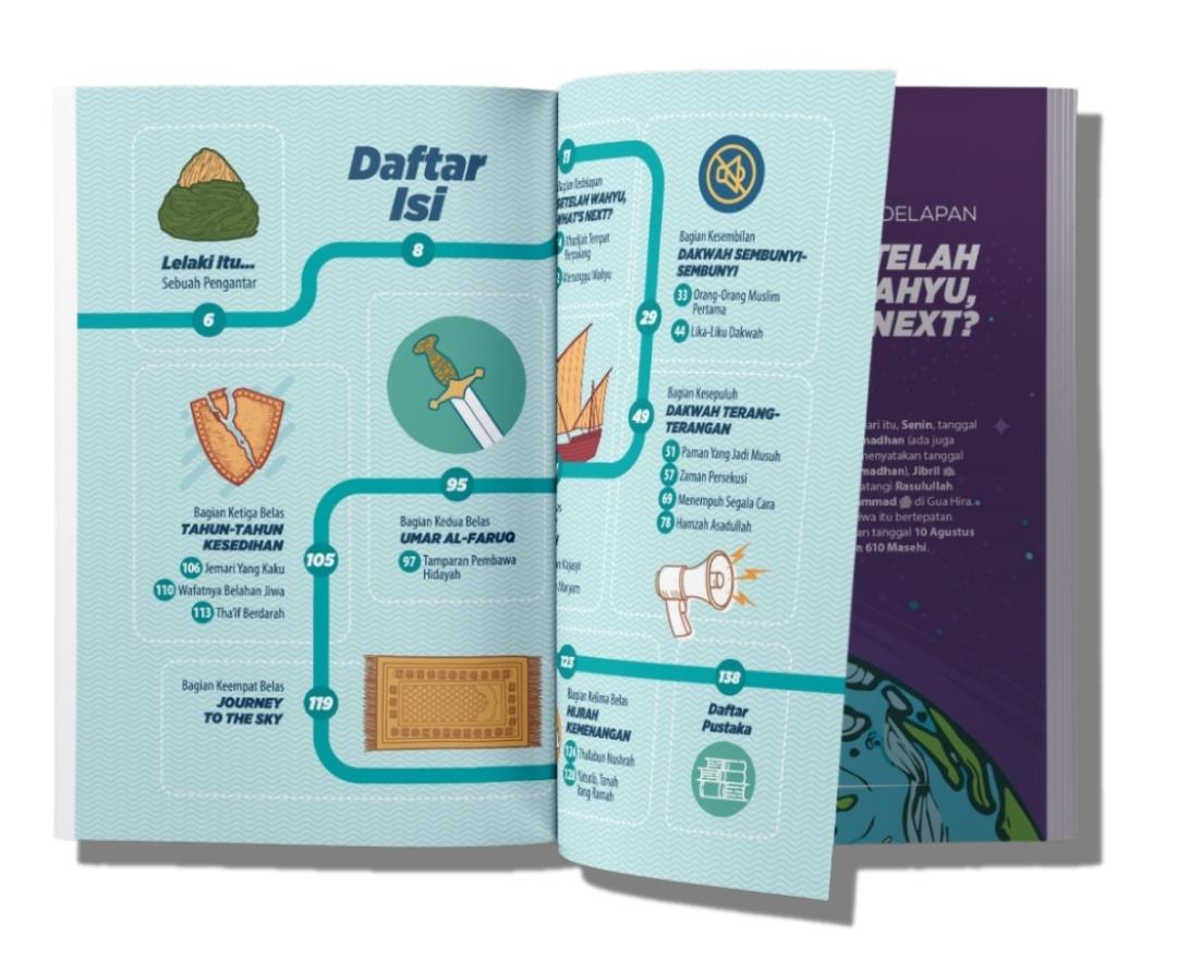 Preview isi buku